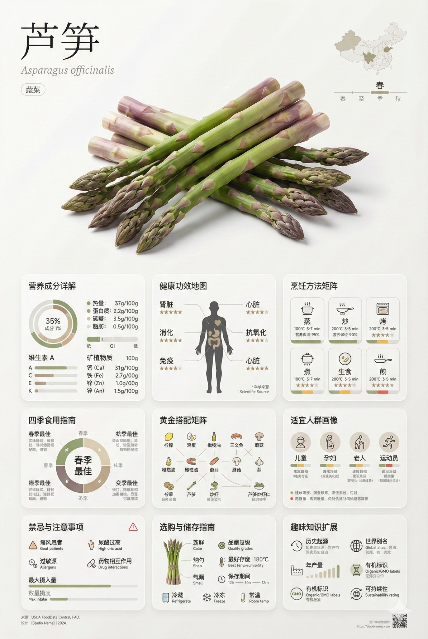 Minimalist Asparagus Encyclopedia Card, Oriental, nanoBanana-Pro, 科技, 产品 reference image, image 2 of 2