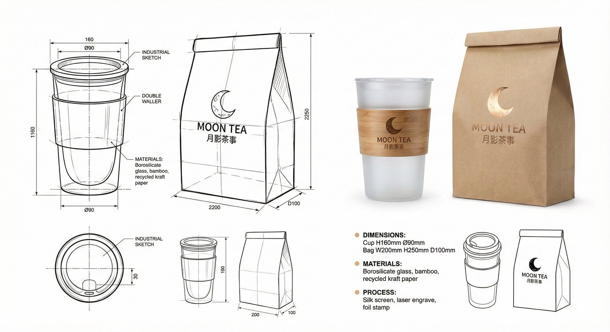 Packaging Design Display Analysis, Product, nanoBanana-Pro, 人物, 漫画 reference image, image 2 of 4