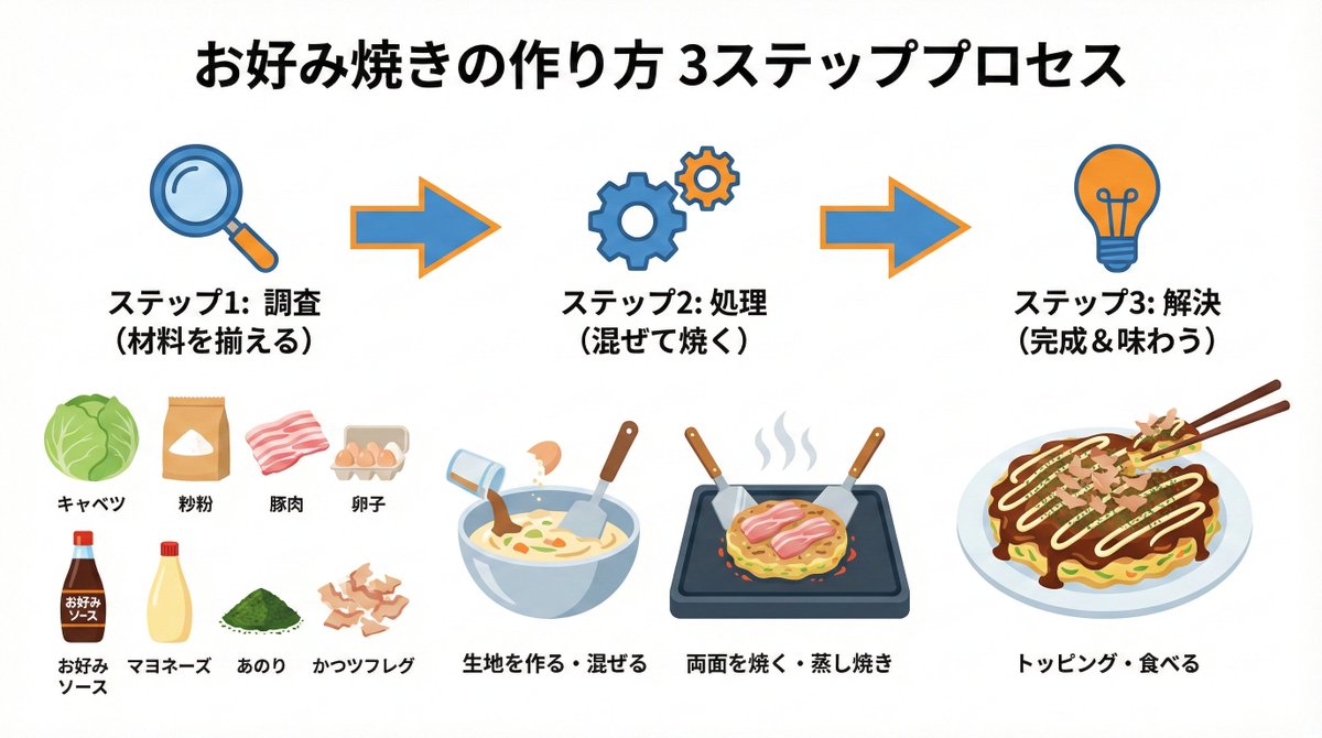 NanobananaProのプロンプトテクニック(構図テクニック)再整理,漫画,nanoBanana-Pro,科技, 影视风格参考图,第 3 张,共 3 张
