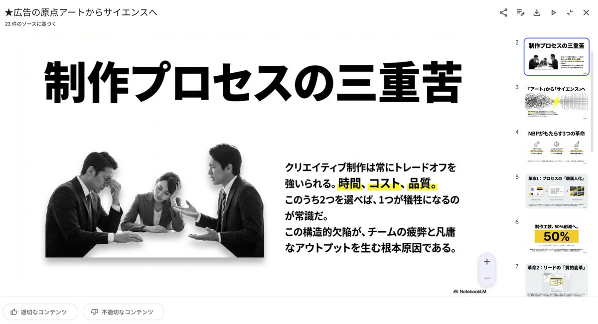 AI Era Designer's Focus on Outcomes in PowerPoint Slides, Food, nanoBanana-Pro, AI Design, Custom Prompts reference image