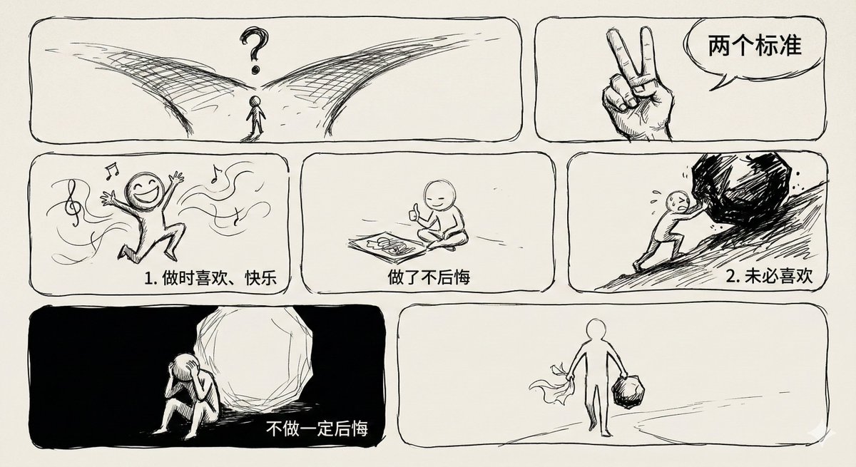 Minimalist Line Drawing, People, nanoBanana-Pro, Black and White, Comics reference image