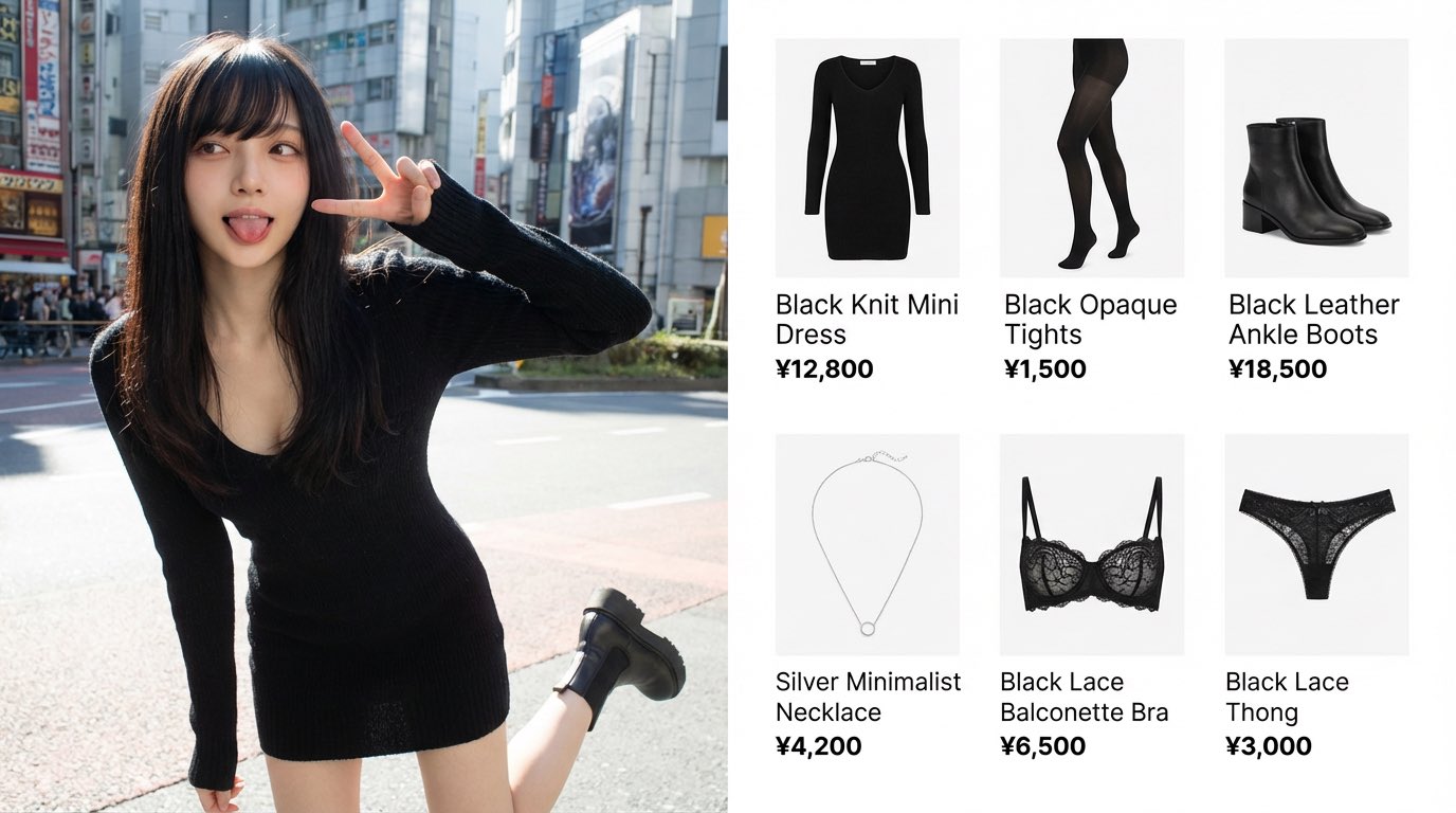 Fashion Illustration of Today's Outfit, Fashion, nanoBanana-Pro, E-commerce Photography, Fashion Blog reference image