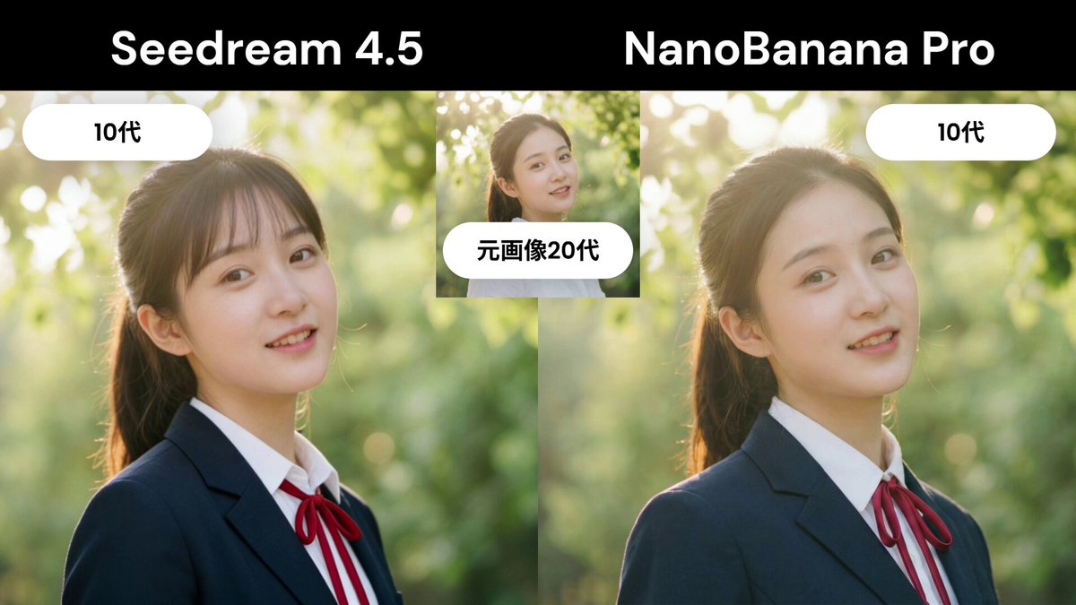 AI Comparison of 10-50 Year Old Reenactments of the Same Person, People, nanoBanana-Pro, Age Transformation, AI Art Comparison reference image