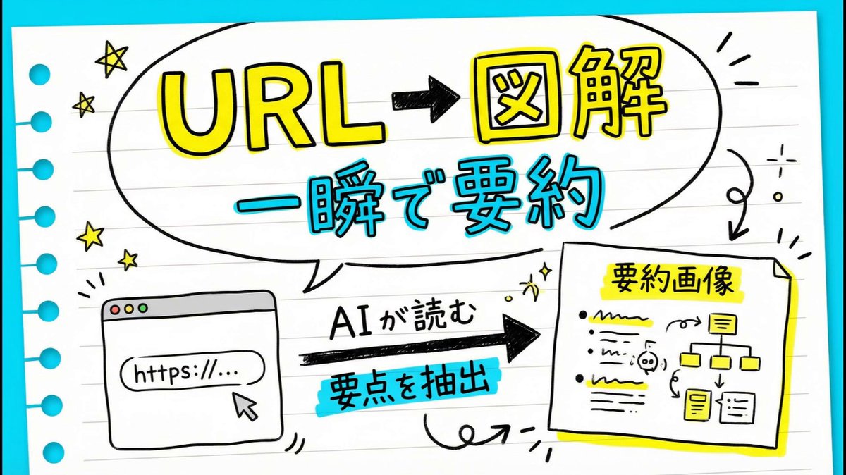 Quick News Illustration, Illustration, nanoBanana-Pro, AI Generation, Content Summarization reference image