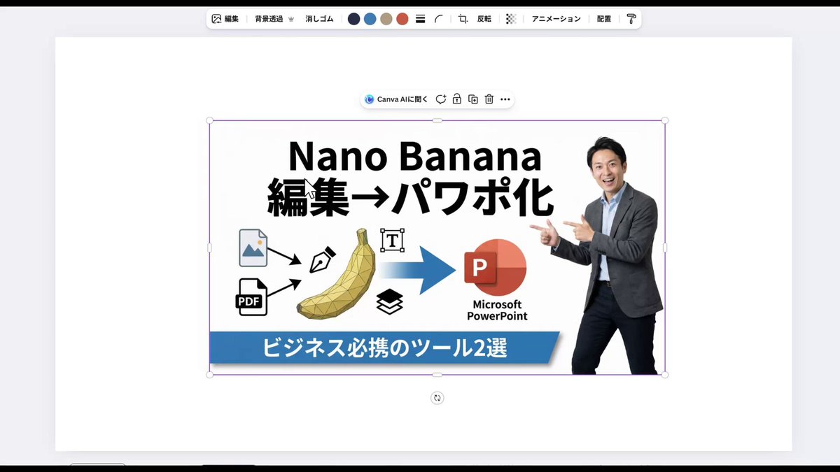 Nano Banana Creative Production Process, People, nanoBanana-Pro, AI Integration, Creative Assembly reference image