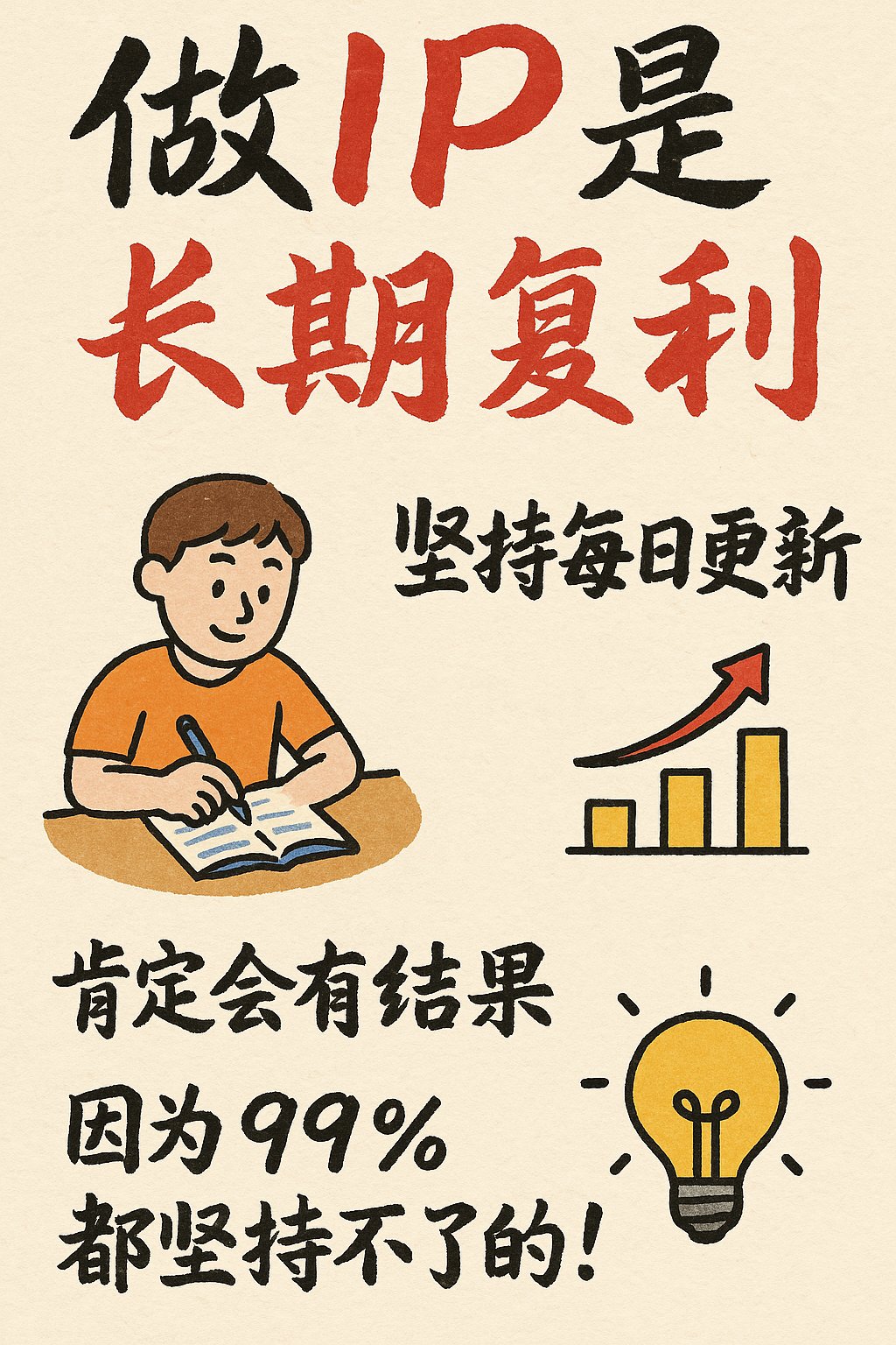 Hand-drawn Style Infographic Card, Technology, nanoBanana-Pro, Chinese Calligraphy, Daily Updates reference image