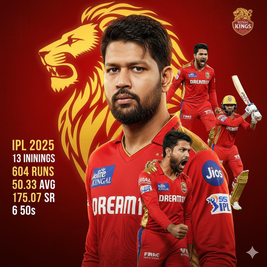 Dynamic Composite Portrait of Indian Cricketer