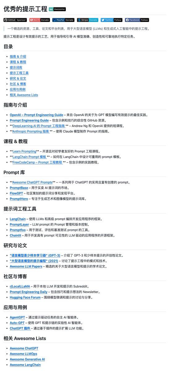 AI Prompt Engineering Resources List