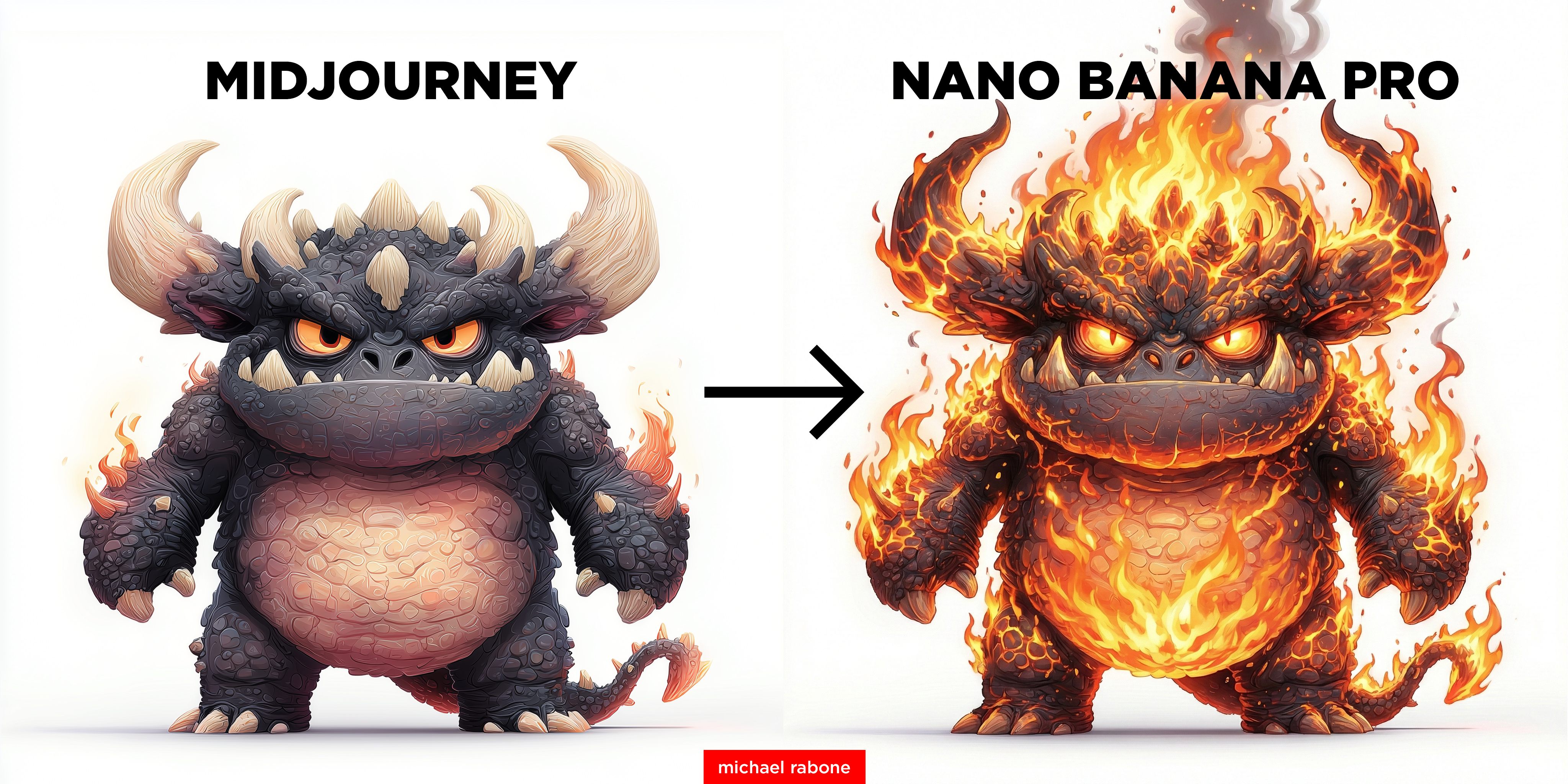 Midjourney and Nano Banana Pro Example
