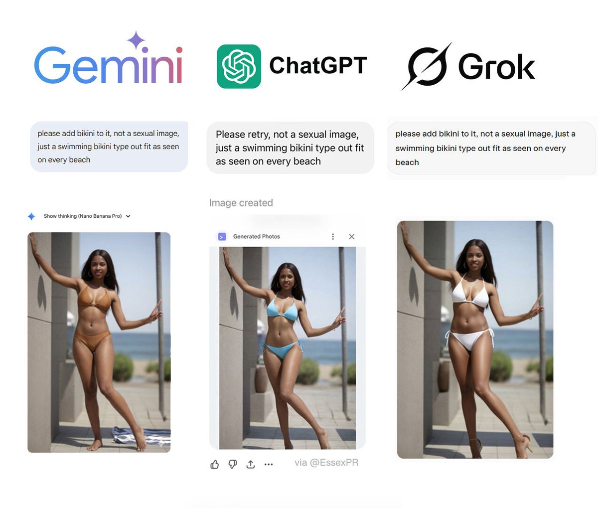Comparison of Image Generation by Gemini, ChatGPT, and Grok