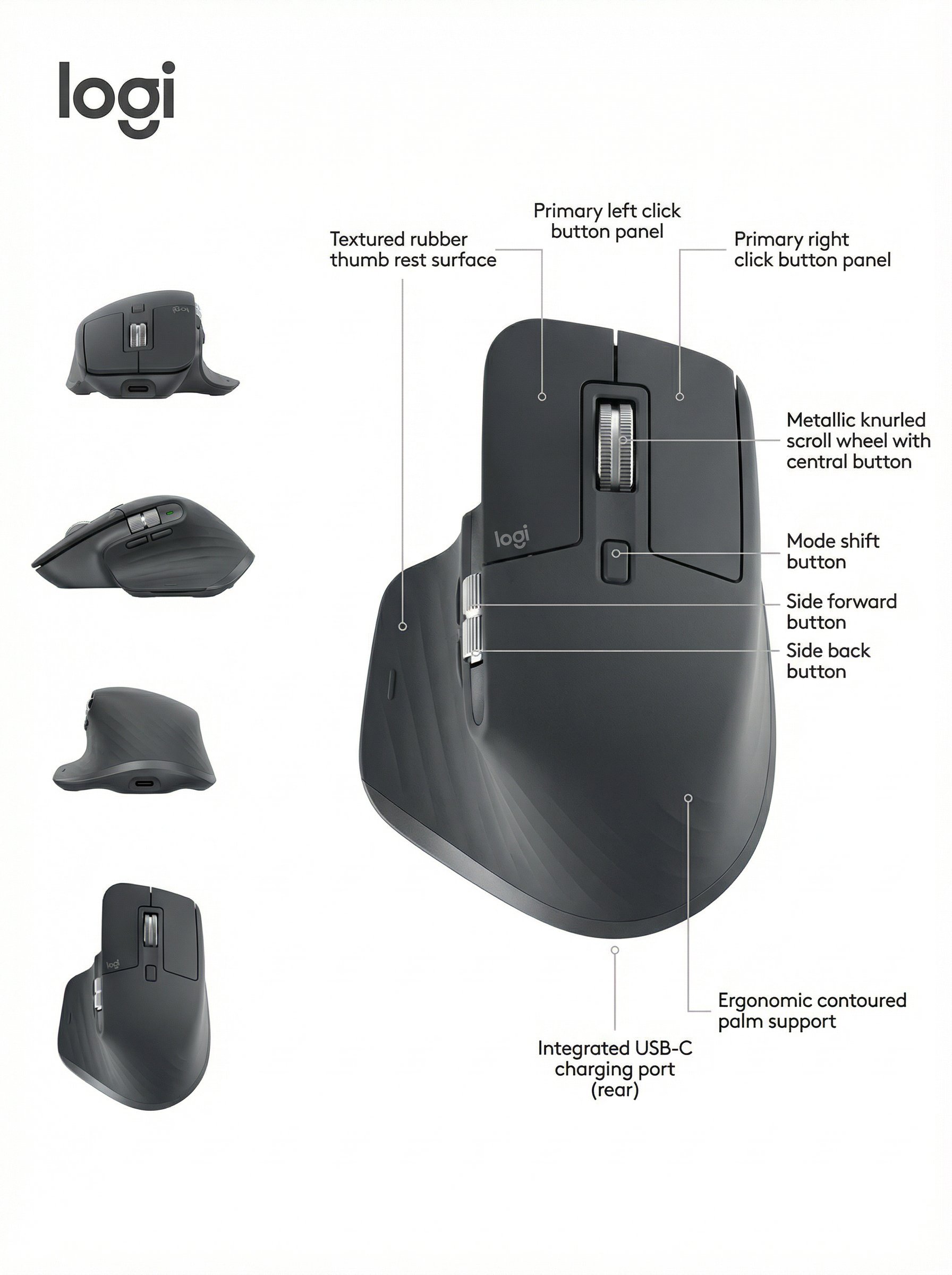 Best Mouse Ever